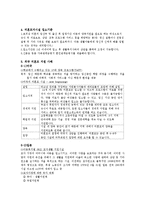 [사회복지] 미혼모자시설 문제점과 해결방안-3