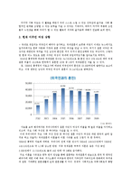 [다문화 사회] 이주민 여성을 위한 복지단체 조사-4