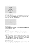 [심리학] 사회적 학습이론, 인지적 성격이론과 인지주의-12