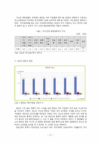 [사회복지] 청소년 한부모 실태 현황과 정책 연구-11