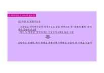 [사회복지] 강남구 아동 정서지지 프로그램 개발-10