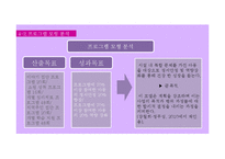 [사회복지] 강남구 아동 정서지지 프로그램 개발-17