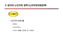 [사회복지] 우리나라 노인가족 정책-12