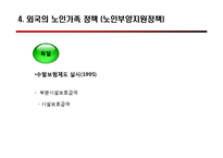 [사회복지] 우리나라 노인가족 정책-13
