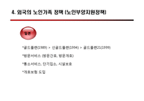 [사회복지] 우리나라 노인가족 정책-15