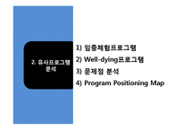 20대 대상 임종체험 프로그램 개발-12
