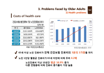 [사회복지] 노화와 노인복지 서비스-12