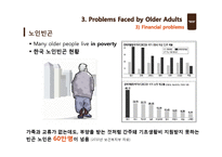 [사회복지] 노화와 노인복지 서비스-16