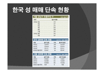 성 매매 합법화 찬성 입장-5