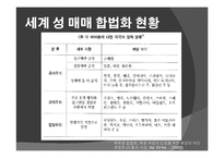 성 매매 합법화 찬성 입장-7