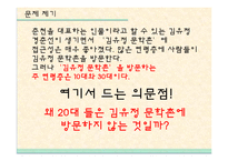 김유정 문학촌 활성화 방안 연구-4