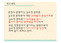 김유정 문학촌 활성화 방안 연구-5