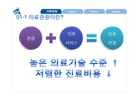 의료관광의 법적 쟁점과 개선방안-4
