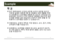 성희롱 사례와 예방 및 대처방안-12