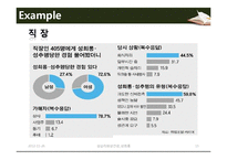 성희롱 사례와 예방 및 대처방안-15