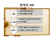 SNS심리학-페이스북 중심으로-10