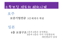 노후대책 관련 제도 연구-17
