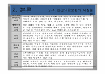 [사회보장] 민간의료보험-15