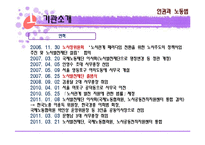 [사회복지] 노사발전재단 조사-5