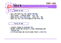 [사회복지] 노사발전재단 조사-6