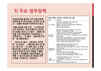 [노인복지] 우리나라 노인복지 현황과 문제점 해결방안-7