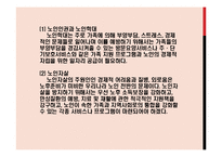 [노인복지] 우리나라 노인복지 현황과 문제점 해결방안-16