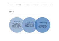 `천안함사건`에 대한 언론사별 프레임 분석-8