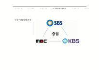 `천안함사건`에 대한 언론사별 프레임 분석-11