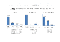 `천안함사건`에 대한 언론사별 프레임 분석-14