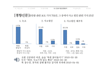 `천안함사건`에 대한 언론사별 프레임 분석-20