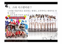 스타 시스템과 아이돌, 팬덤 문화 연구-3
