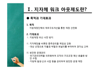 지자체 워크아웃제도 분석-6