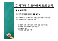 지자체 워크아웃제도 분석-10