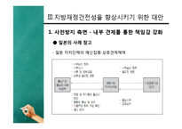 지자체 워크아웃제도 분석-15