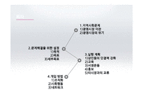 [사회복지] 광명시장(재래시장) 재개발 사례 분석-2