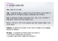 [사회복지] 광명시장(재래시장) 재개발 사례 분석-9