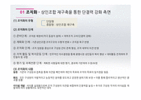 [사회복지] 광명시장(재래시장) 재개발 사례 분석-15