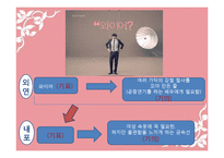 [매체학] 속옷 광고속 젠더의 가치 변화 연구-7