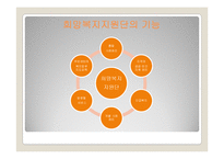 사회복지 통합사례 관리 사례 연구-12