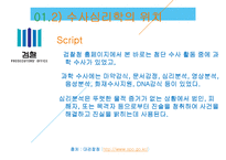 수사심리학의 현황 과 미래-9