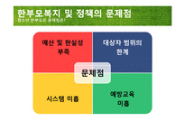 [사회복지] 청소년 한부모 실태 현황과 정책 연구-12