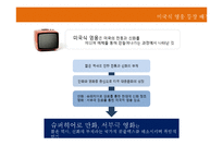 The Simpsons movie 속 미국식 영웅주의 분석-5