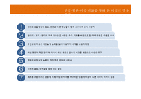 The Simpsons movie 속 미국식 영웅주의 분석-7