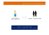 The Simpsons movie 속 미국식 영웅주의 분석-13
