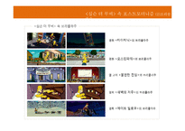 The Simpsons movie 속 미국식 영웅주의 분석-15
