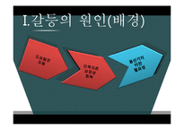 평택 미군기지 이전협상사례 분석-4