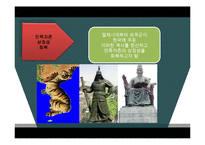 평택 미군기지 이전협상사례 분석-6