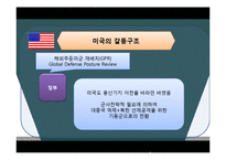 평택 미군기지 이전협상사례 분석-10