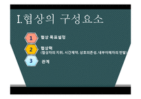 평택 미군기지 이전협상사례 분석-20