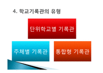 학교기록관과 대학기록관-5